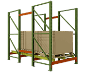 pallet flow racks