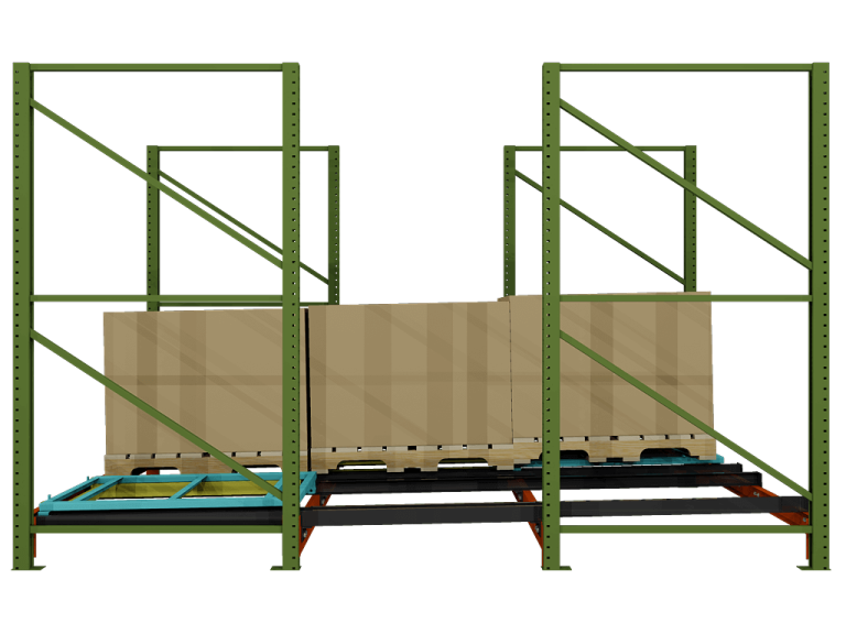 3 deep pushback rack