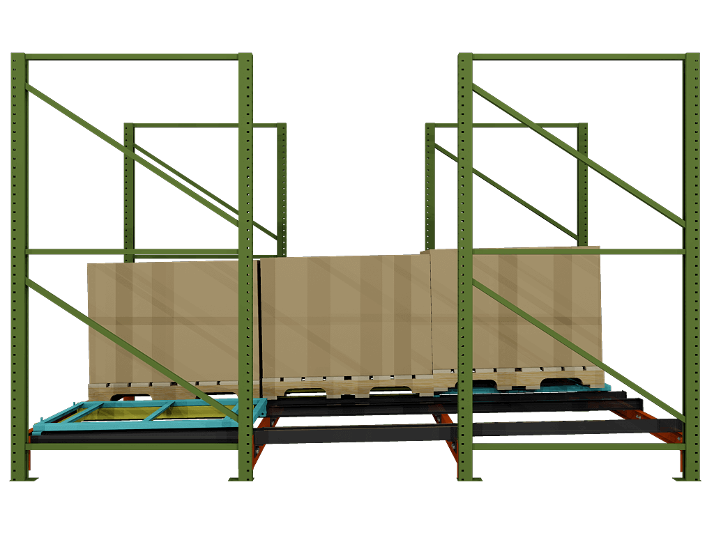 3 deep pushback rack