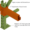 MHE Teardrop Pallet Rack 48" Adder Kit 16'-18' - 4 Levels - Image 4
